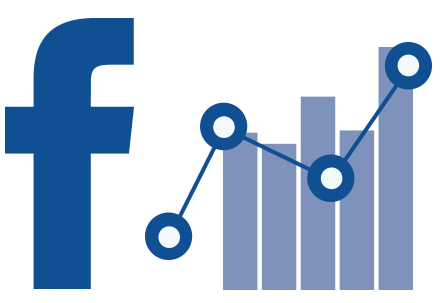 Facebook Analytics Measurementmarketingio - facebook new logo transparent