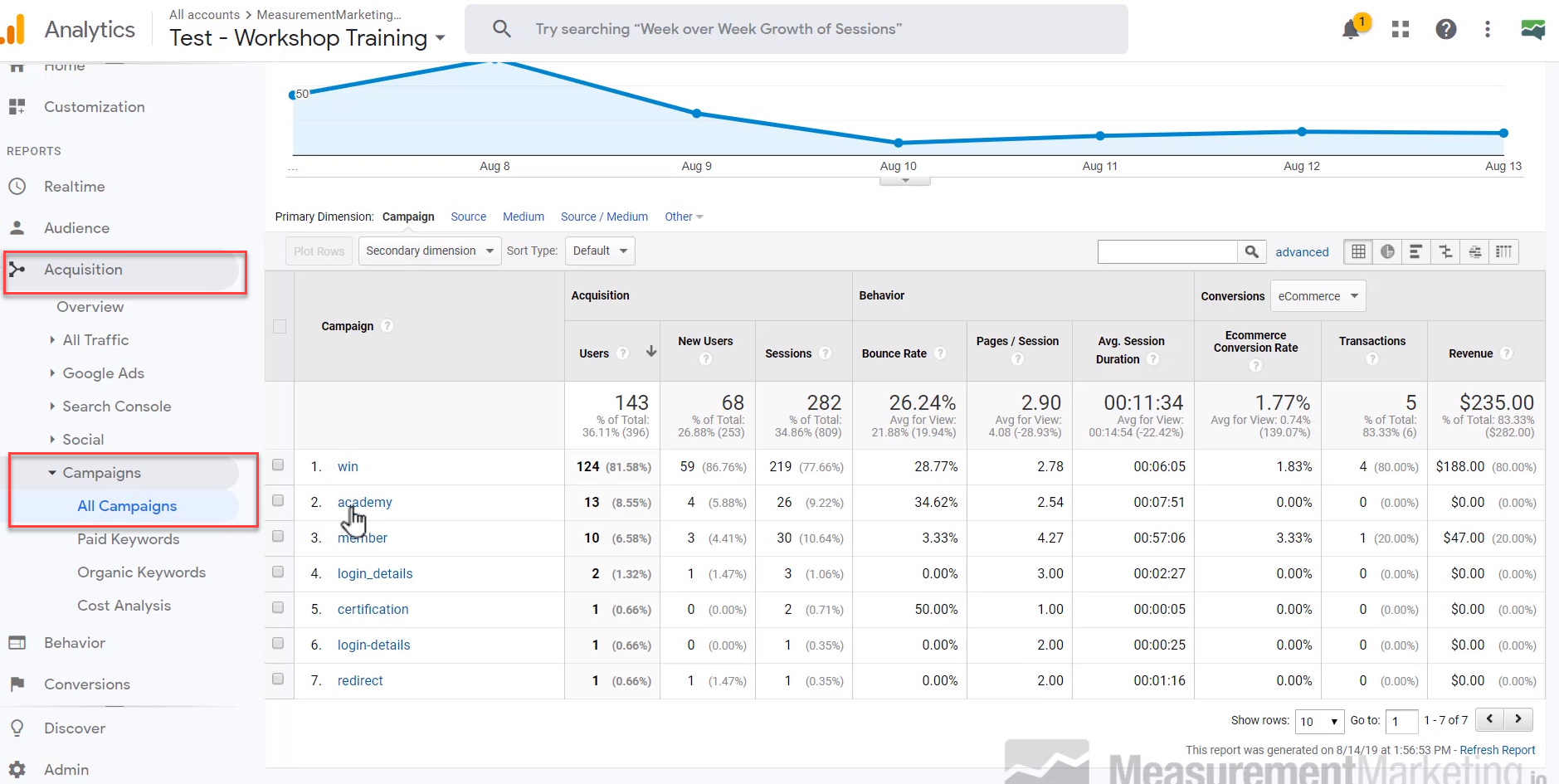 Utm track. Google Analytics и аналоги.