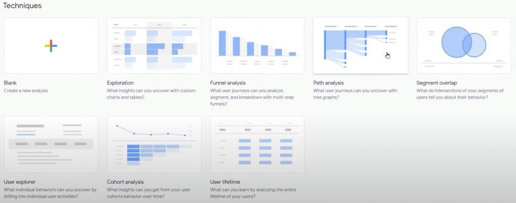 ga4-techniques-dashboard-view