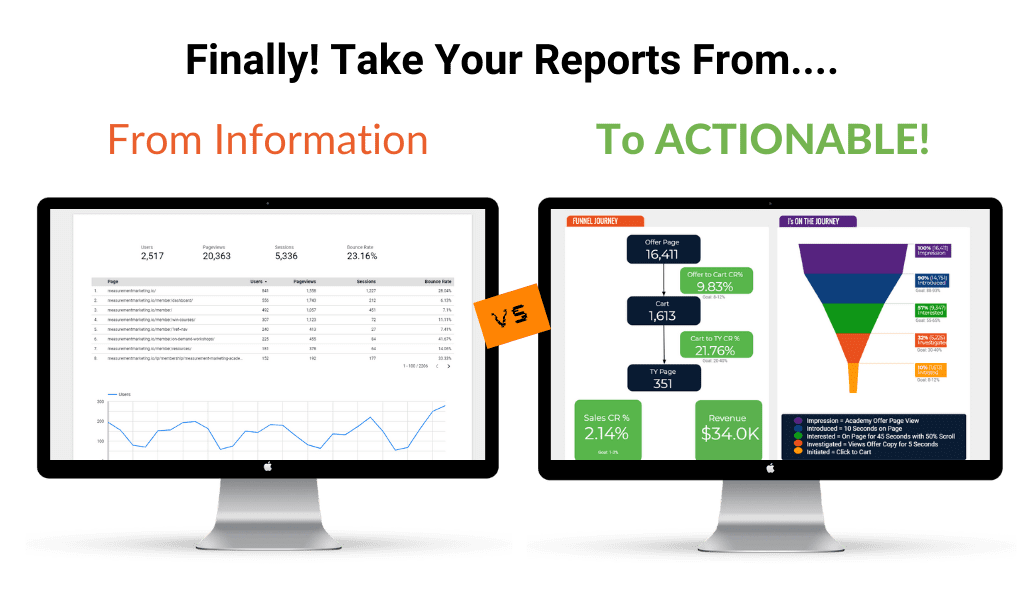 information vs actionable - measurmentmarketing.io